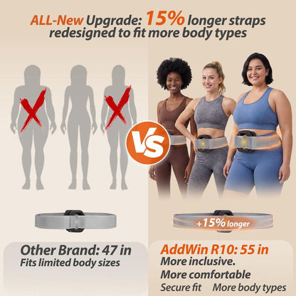 🏆50% OFF🔥3-in-1 Vibrating Fascia Ring Massager ( Free Belt 🎁)
