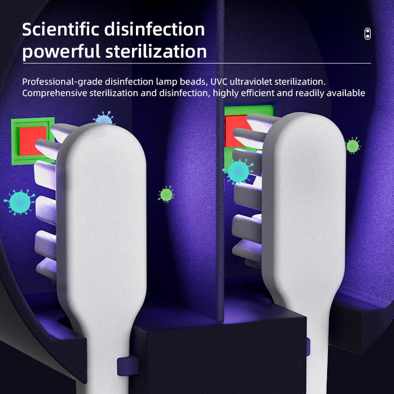 🛁 Smart Digital Display Toothbrush Sanitizer with Drying Function for Electric & Manual Toothbrushes🦷