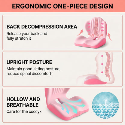 Ergonomic Lumbar & Seat Support Cushion Suitable for office chairs, car seats, and home use – relieves back and hip pain.