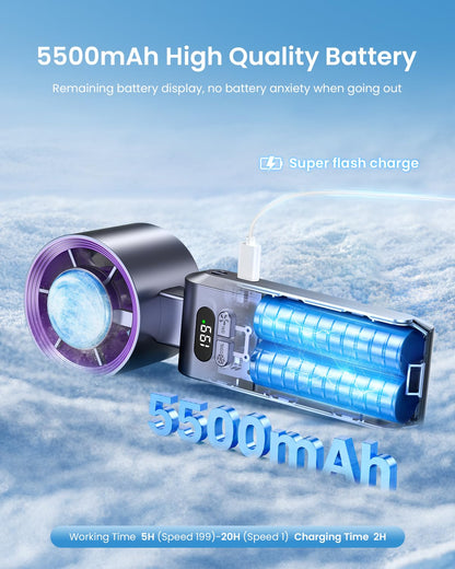 Handheld Portable Turbo Fan with Ice Cooler, Speed (1-199) 5500mAh Rechargeable Personal Fan
