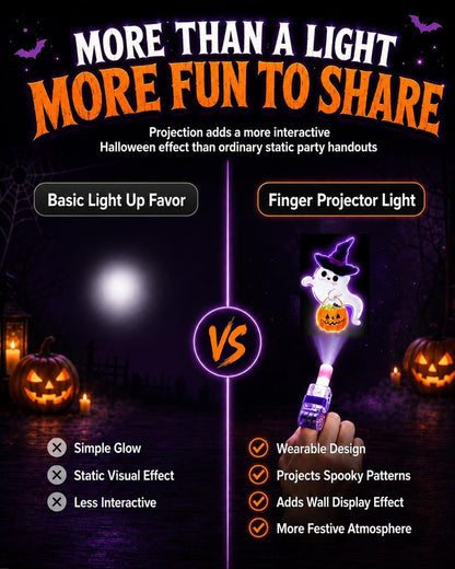 Halloween Finger Projector Lights 36 Pack – LED Mini Pattern Projector Rings, Spooky Party Favors for Kids, Trick or Treat Goodie Bag Fillers & Classroom Rewards